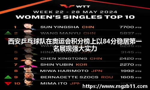 ob欧宝电竞平台